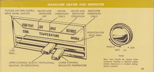 1967 Thunderbird Owner's Manual-15.jpg